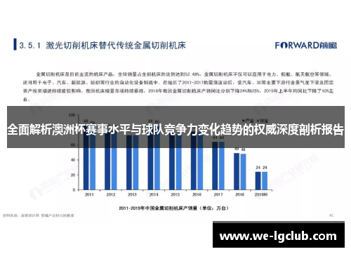 全面解析澳洲杯赛事水平与球队竞争力变化趋势的权威深度剖析报告