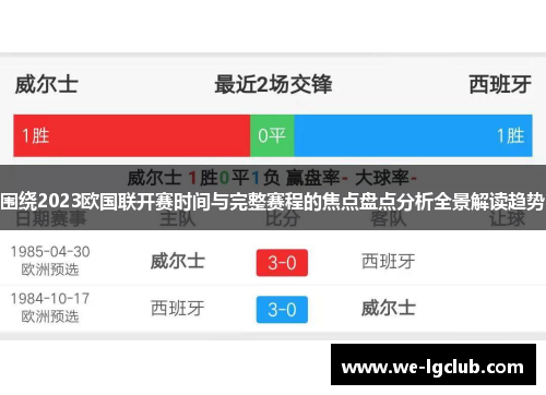 围绕2023欧国联开赛时间与完整赛程的焦点盘点分析全景解读趋势