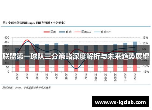 联盟第一球队三分策略深度解析与未来趋势展望