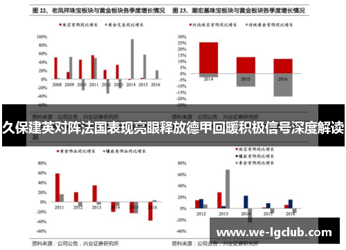 久保建英对阵法国表现亮眼释放德甲回暖积极信号深度解读