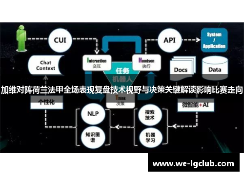 加维对阵荷兰法甲全场表现复盘技术视野与决策关键解读影响比赛走向