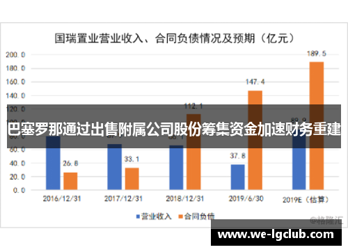 巴塞罗那通过出售附属公司股份筹集资金加速财务重建