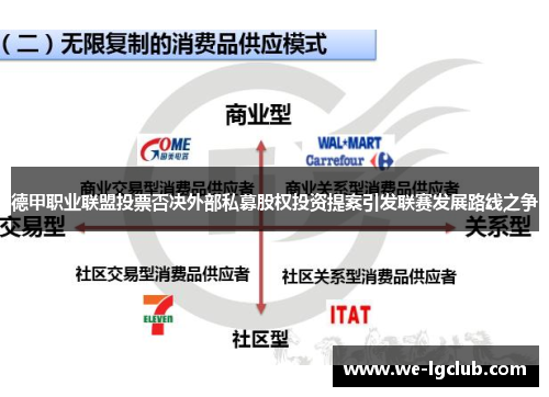德甲职业联盟投票否决外部私募股权投资提案引发联赛发展路线之争