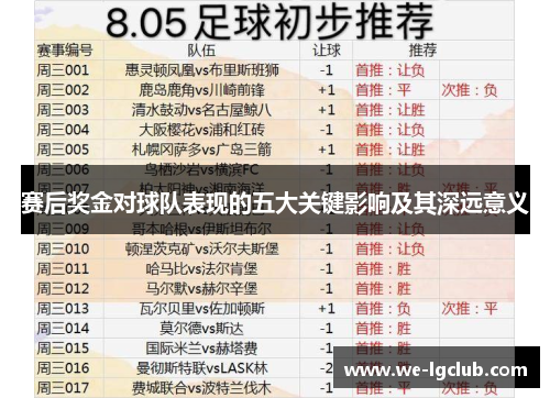 赛后奖金对球队表现的五大关键影响及其深远意义