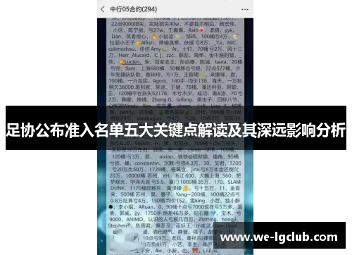 足协公布准入名单五大关键点解读及其深远影响分析