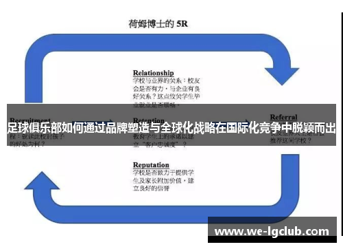 足球俱乐部如何通过品牌塑造与全球化战略在国际化竞争中脱颖而出