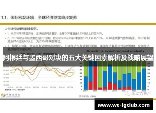 阿根廷与墨西哥对决的五大关键因素解析及战略展望 阿根廷与墨西哥对决的五大关键因素解析及战略展望