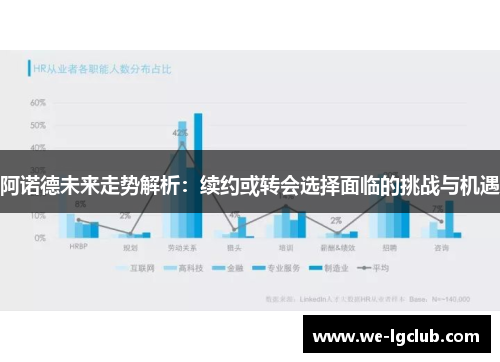 阿诺德未来走势解析:续约或转会选择面临的挑战与机遇 阿诺德未来走势解析:续约或转会选择面临的挑战与机遇
