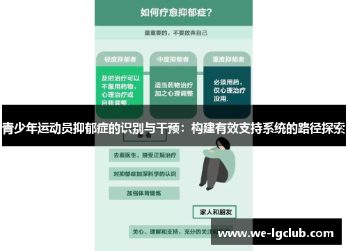 青少年运动员抑郁症的识别与干预:构建有效支持系统的路径探索 青少年运动员抑郁症的识别与干预:构建有效支持系统的路径探索