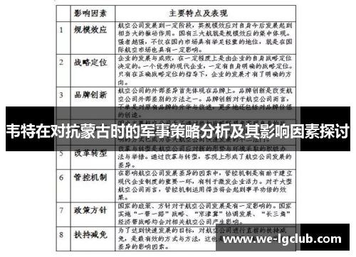 韦特在对抗蒙古时的军事策略分析及其影响因素探讨 韦特在对抗蒙古时的军事策略分析及其影响因素探讨